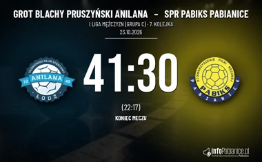 [PIŁKA RĘCZNA] I Liga Mężczyzn (Grupa C): Grot Blachy Pruszyński Anilana – SPR PABIKS Pabianice 41:30