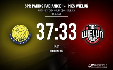 [PIŁKA RĘCZNA] SPR PABIKS Pabianice – MKS Wieluń 37:33. Trzy bramki zapasu miały znaczenie w I Lidze Mężczyzn (Grupa C)