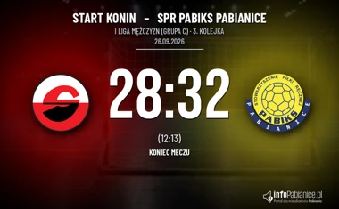 [PIŁKA RĘCZNA] I Liga Mężczyzn (Grupa C): Start Konin – SPR PABIKS Pabianice 28:32. Pabianiczanie skuteczniejsi w drugiej połowie