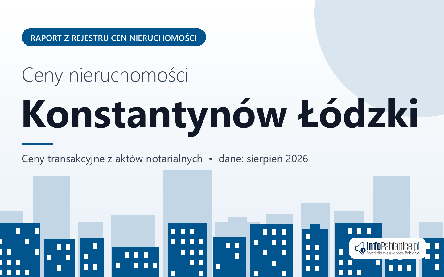 Ceny nieruchomości w Konstantynowie Łódzkim - raport z rejestru cen