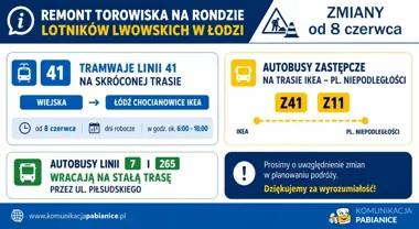 Tramwaje skrócone do IKEA. Autobusy wracają na Piłsudskiego
