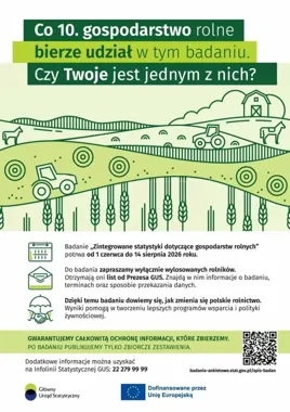 120 tysięcy gospodarstw objętych badaniem GUS. Rolnicy z powiatu pabianickiego też dostaną ankiety